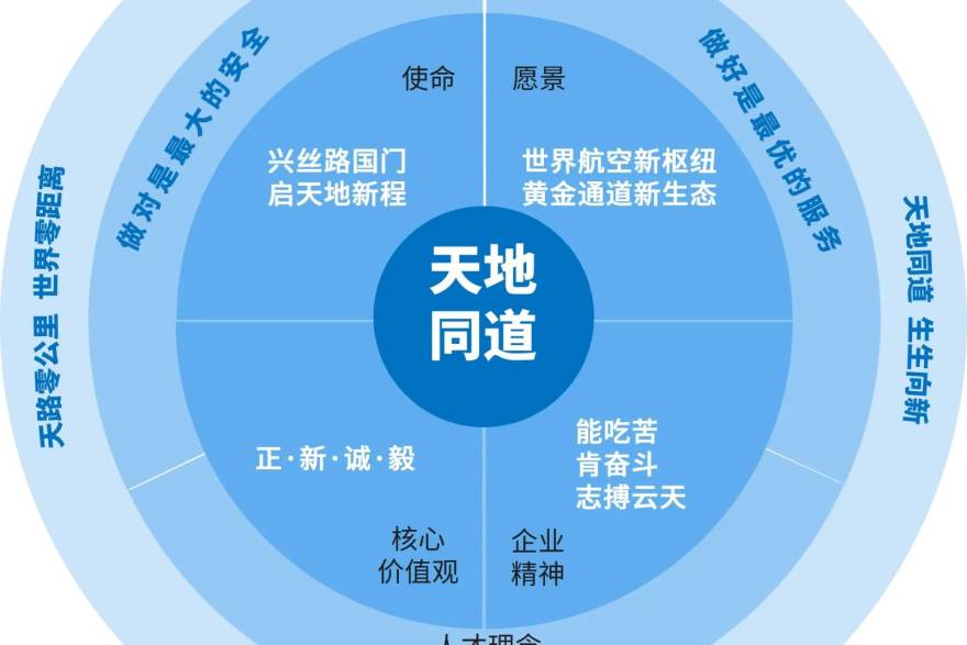 爱看球赛事数据专题：赛程与球员资讯栏目展示